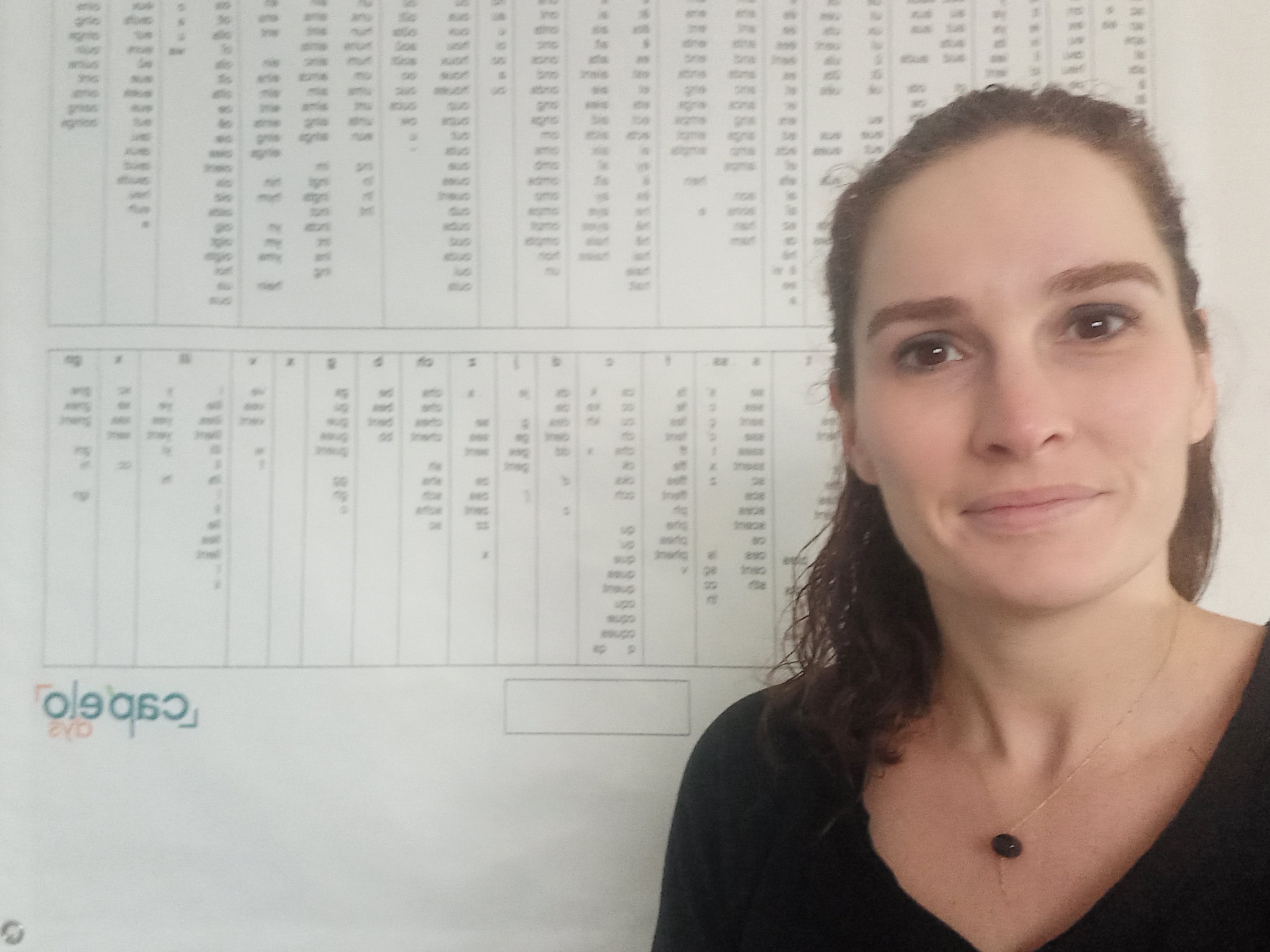 difficultés scolaires